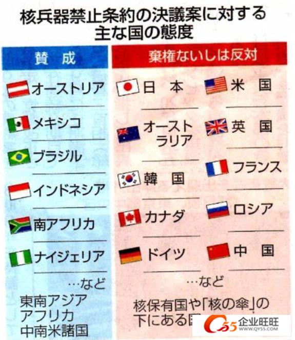 地方新闻 第58页