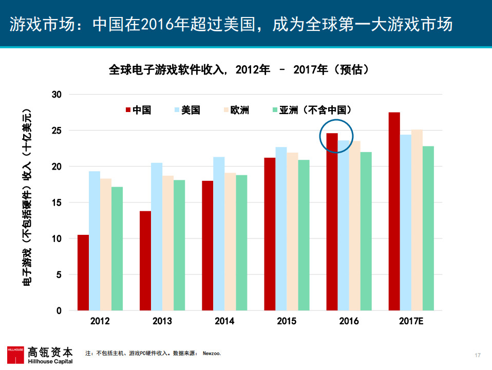 港澳新闻 第56页