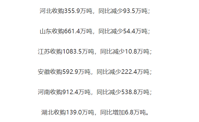 最新资讯 第20页