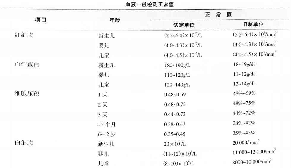地方新闻 第14页