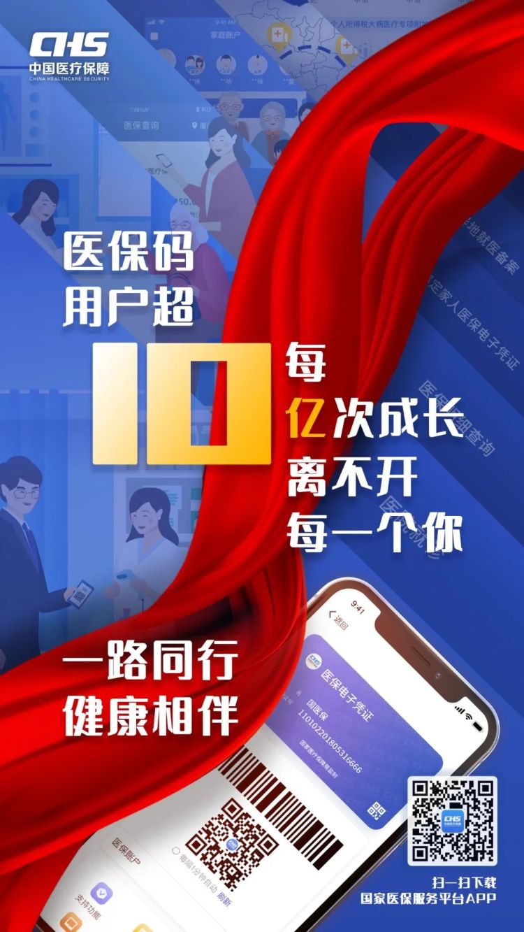 医保码用户超12亿